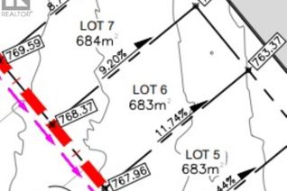 Commercial Land for Sale, 5017 Headlands Heights, Prince George, BC