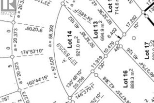 Commercial Land for Sale, 5137 Headlands Heights, Prince George, BC