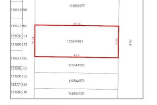 Commercial Land for Sale, 607 H Avenue S, Saskatoon, SK