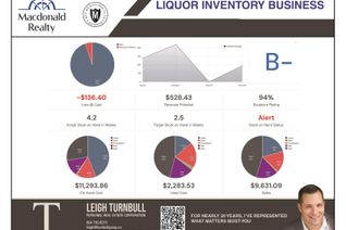 Other Services Non-Franchise Business for Sale Other Services Non-Franchise Business for Sale