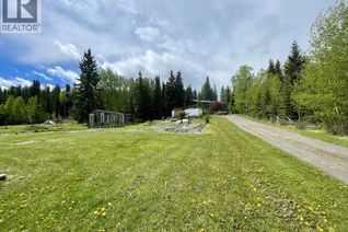 Detached House for Sale, 6192 Hunt Road, 100 Mile House, BC