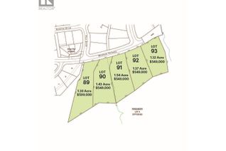 Property for Sale, Lot 92 - Montane Parkway, Fernie, BC