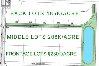 Land for Sale, 9300 69 Avenue, Clairmont, AB