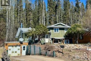House for Sale, 5711 Gairdner Crescent, Fort Nelson, BC