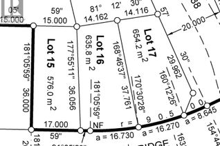 Commercial Land for Sale, 2729 Vista Ridge Drive #LOT 16, Prince George, BC