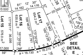 Commercial Land for Sale, 2741 Vista Ridge Drive #LOT 17, Prince George, BC