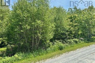 Commercial Land for Sale, Lot (Pid 70088083) North Street, Brooklyn, NS