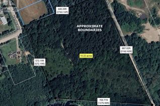 Land for Sale, Lot Vendora Drive, Nictaux, NS