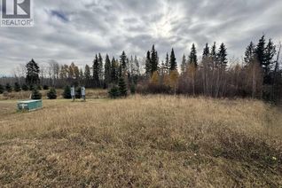 Commercial Land for Sale, 15015 Township Road 424 Township #9, Rural Ponoka County, AB