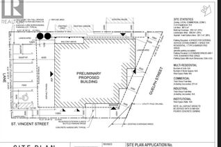 Land for Sale, 671 Guelph Street, Kitchener, ON