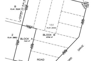 Commercial Land for Sale, 14409 115 Avenue, Surrey, BC