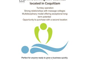 Miscellaneous Services Non-Franchise Business for Sale