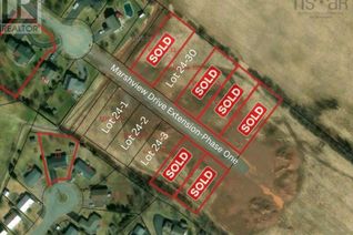 Commercial Land for Sale, Lot 24-1 Marshview Drive, Amherst, NS