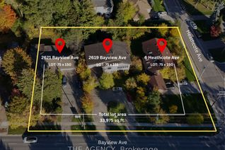 Vacant Residential Land for Sale, 6 Heathcote Ave, Toronto, ON