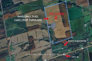 Commercial Farm for Sale, 5097 Conc Rd 2 N/A, Adjala-Tosorontio, ON
