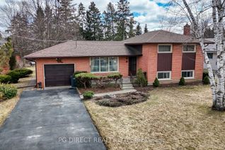Sidesplit for Sale, 40 Ridgeway Ave, Guelph, ON