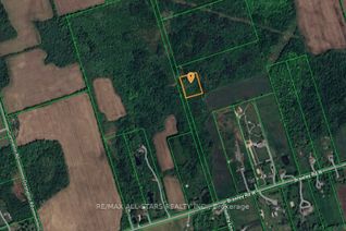 Land for Sale, 8165 Country Ln, Whitby, ON