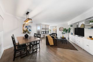 Condo for Sale, 296 Mill Rd #PH1, Toronto, ON