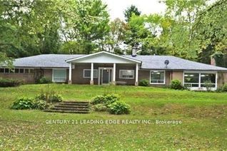 Land for Sale, 4035 Aurora Rd, Whitchurch-Stouffville, ON