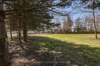 Land for Sale, Lots 1, 2, 3, 1320 Niagara Stone Road N/A, Niagara-on-the-Lake, ON