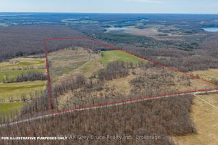 Land for Sale, LT 34 CON 23 Concession 24 N/A, Georgian Bluffs, ON