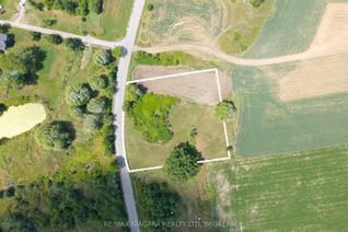 Property for Sale, Pt Lt 8 Roland Rd, Pelham, ON Property for Sale, Pt Lt 8 Roland Rd, Pelham, ON
