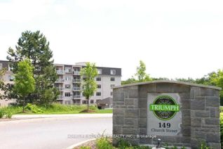 Condo for Sale, 149 Church St #614, King, ON