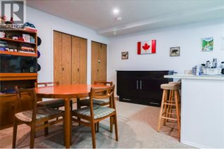 Condo Townhouse for Sale, 2030 Panorama Drive #329, Panorama, BC