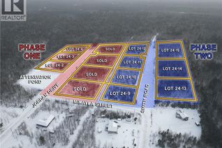 Property for Sale, 24-4 Jordan Drive, Hanwell, NB Property for Sale, 24-4 Jordan Drive, Hanwell, NB
