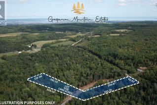 Land for Sale, Lot 8 Greenfield Road, Greenfield, NS
