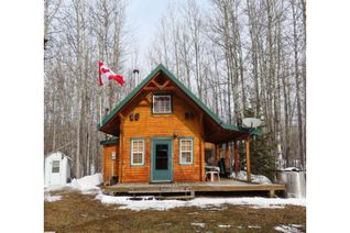 Cottage for Sale, 10 465030 Range Road 61, Rural Wetaskiwin County, AB