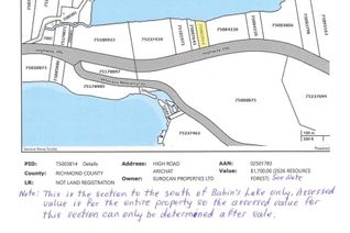 Commercial Land for Sale, Babins Lake, Arichat, NS