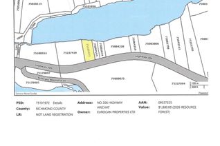 Commercial Land for Sale, Babins Lake, Arichat, NS