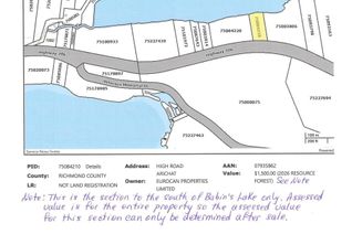 Commercial Land for Sale, Babins Lake, Arichat, NS