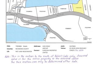 Commercial Land for Sale, Babins Lake, Arichat, NS