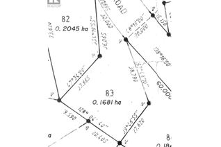 Commercial Land for Sale, Lot 83 Mountview Drive, Blind Bay, BC