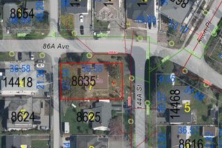 Commercial Land for Sale, 8635 144a Street, Surrey, BC