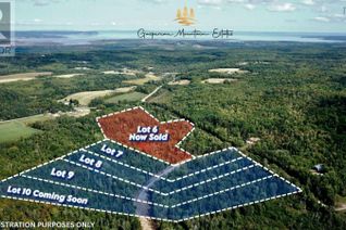 Land for Sale, Lot 9 Greenfield Road, Greenfield, NS