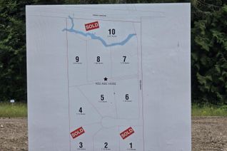 Commercial Land for Sale, 32201 Richards Avenue #LT.9, Mission, BC