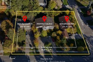 Land for Sale, 6 Heathcote Avenue, Toronto (St. Andrew-Windfields), ON