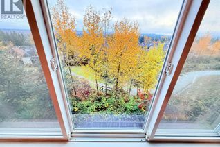 Townhouse for Sale, 1295 Soball Street #46, Coquitlam, BC Townhouse for Sale, 1295 Soball Street #46, Coquitlam, BC