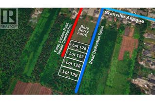 Commercial Land for Sale, Lot 127 Granville Avenue, Richmond, BC
