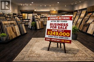 Carpeting/Rugs Business for Sale