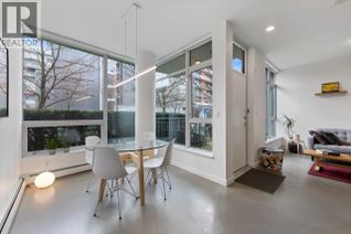Condo Townhouse for Sale, 128 W 1st Avenue, Vancouver, BC