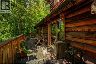 Log Home/Cabin for Sale, 1506 Highway 31a, New Denver, BC Log Home/Cabin for Sale, 1506 Highway 31a, New Denver, BC