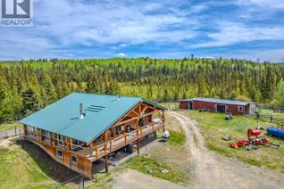 Property for Sale, 7181 W Sheridan Lake Road, Lone Butte, BC Property for Sale, 7181 W Sheridan Lake Road, Lone Butte, BC