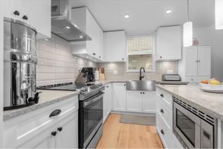 Townhouse for Sale, 20487 65 Avenue #83, Langley, BC Townhouse for Sale, 20487 65 Avenue #83, Langley, BC
