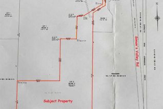 Commercial Land for Sale, 21045 Big Hill Springs Road Highway, Rural Rocky View County, AB