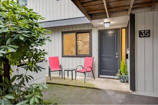 Townhouse for Sale, 6712 Baker Road #35, Delta, BC