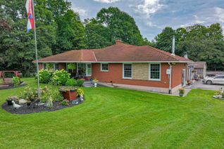 Farm for Sale, 244 11th Concession Rd, Norfolk, ON